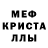 Каннабис индика Vector Dreemurr